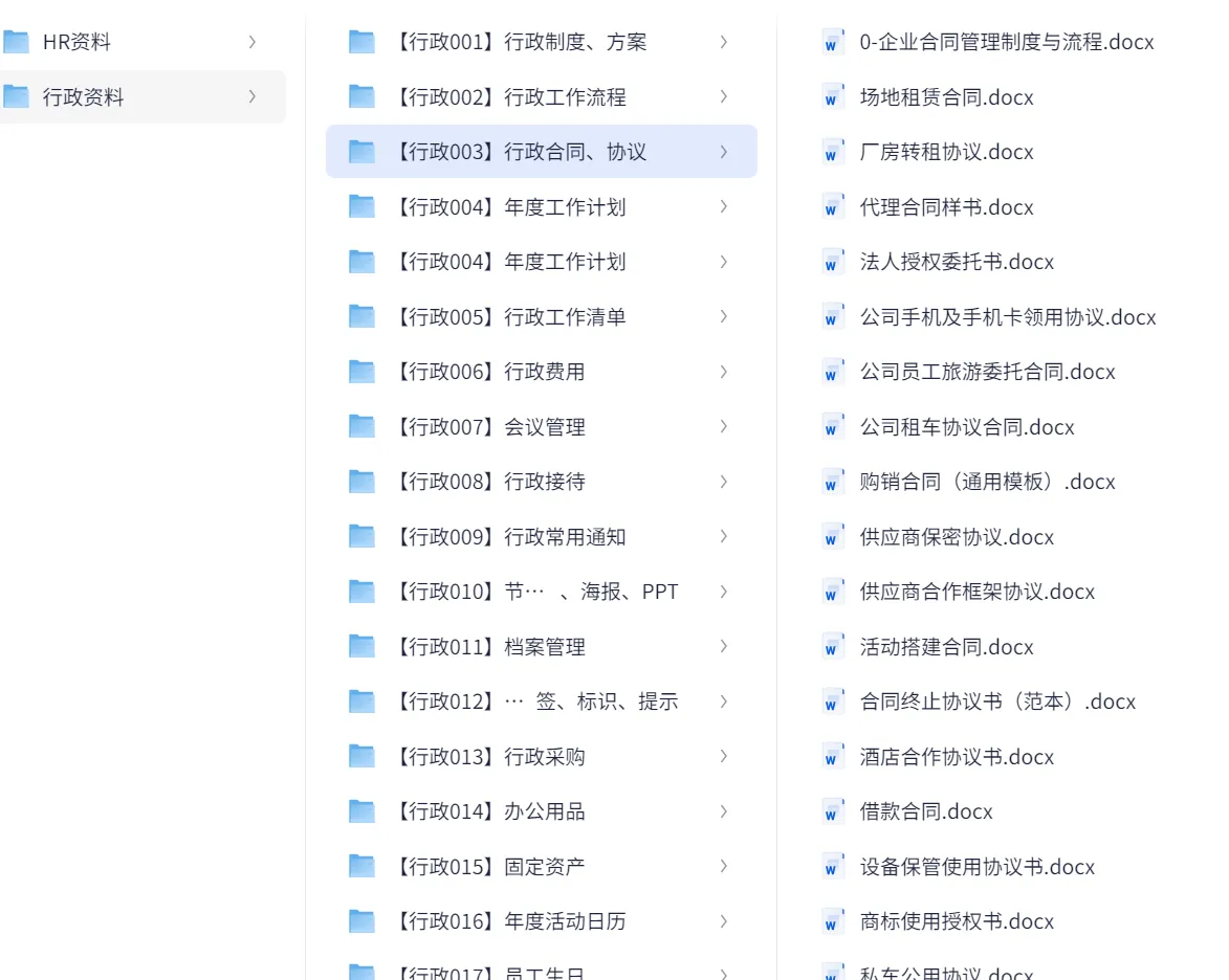 2026最新版人事行政hr人力资源资料包+人事行政模版 第6张 2026最新版人事行政hr人力资源资料包+人事行政模版 第6张