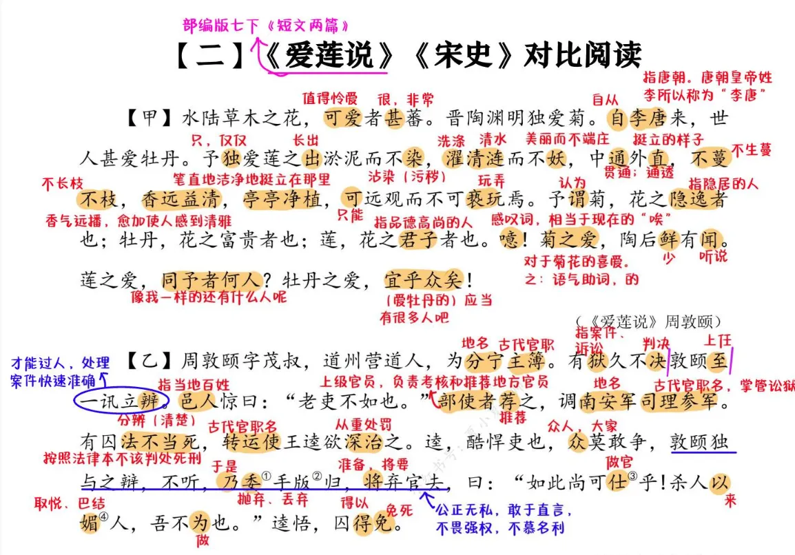 初中文言文阅读训练50篇习详细解析及答 第4张 初中文言文阅读训练50篇习详细解析及答 第4张