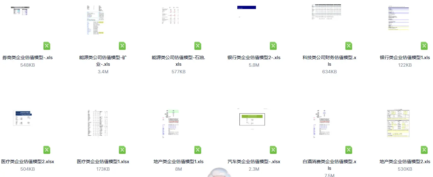 财务预测,行业估值模型Excel模板合集 第2张 财务预测,行业估值模型Excel模板合集 第2张