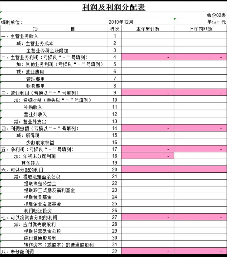 现金流量表自动生成资产账单EXCEL表格模板 第4张 现金流量表自动生成资产账单EXCEL表格模板 第4张