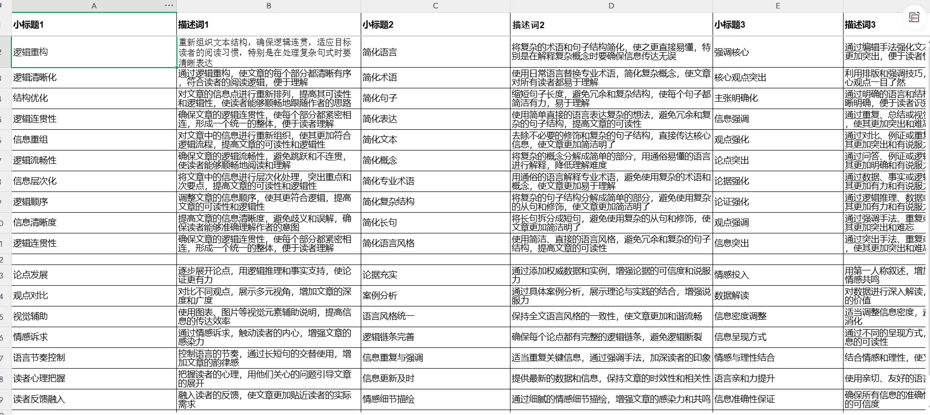 2026全套AI设计提示词合集,即梦+可灵+豆包 第4张 2026全套AI设计提示词合集,即梦+可灵+豆包 第4张