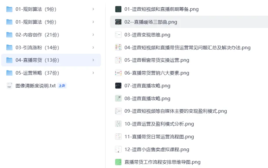 94份抖音短视频运营思维导图全套干货资料【151M】 第5张 94份抖音短视频运营思维导图全套干货资料【151M】 第5张