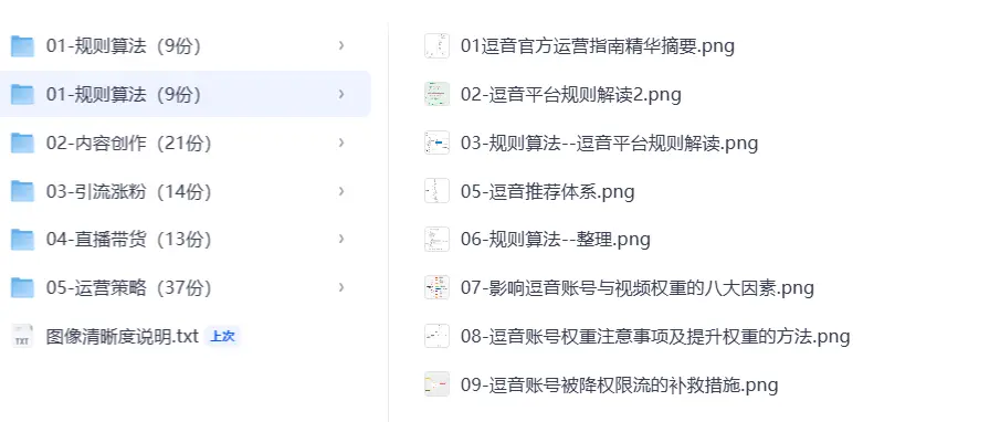 94份抖音短视频运营思维导图全套干货资料【151M】 第2张 94份抖音短视频运营思维导图全套干货资料【151M】 第2张