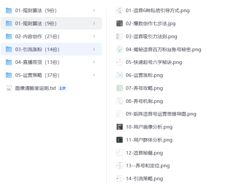 94份抖音短视频运营思维导图全套干货资料【151M】 第4张 94份抖音短视频运营思维导图全套干货资料【151M】 第4张