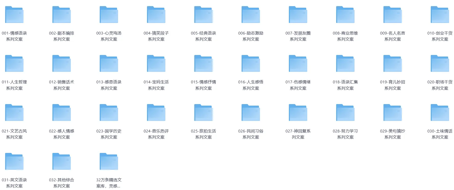 自媒体人爆款素材:320000条精选文案金句 第2张 自媒体人爆款素材:320000条精选文案金句 第2张
