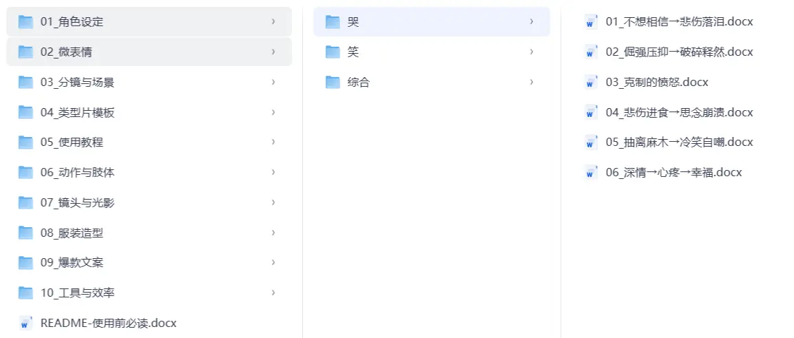 AI表情控制提示词合集,真实质感与影帝级表演 第3张 AI表情控制提示词合集,真实质感与影帝级表演 第3张