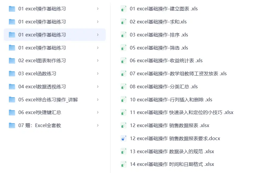 工作中常用的Excel案例练习题,含答案与解析 第5张 工作中常用的Excel案例练习题,含答案与解析 第5张