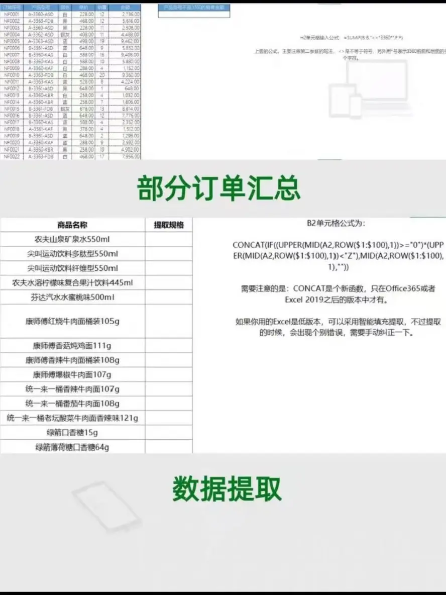 工作中常用的Excel案例练习题,含答案与解析 第2张 工作中常用的Excel案例练习题,含答案与解析 第2张