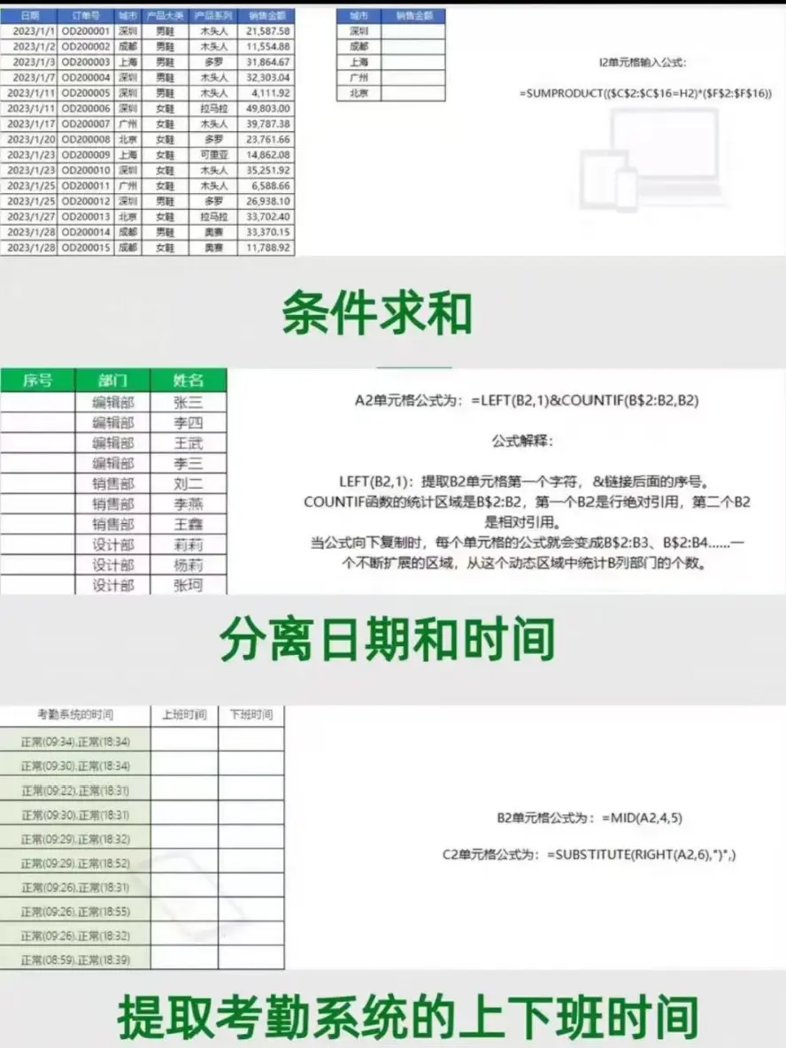 工作中常用的Excel案例练习题,含答案与解析 第3张 工作中常用的Excel案例练习题,含答案与解析 第3张