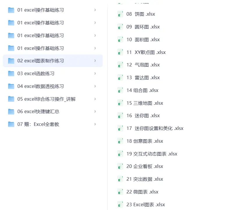 工作中常用的Excel案例练习题,含答案与解析 第6张 工作中常用的Excel案例练习题,含答案与解析 第6张