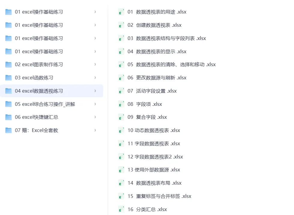 工作中常用的Excel案例练习题,含答案与解析 第8张 工作中常用的Excel案例练习题,含答案与解析 第8张