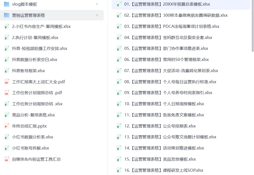 新媒体运营必用工作表格模板 | 直接套用! 第3张 新媒体运营必用工作表格模板 | 直接套用! 第3张