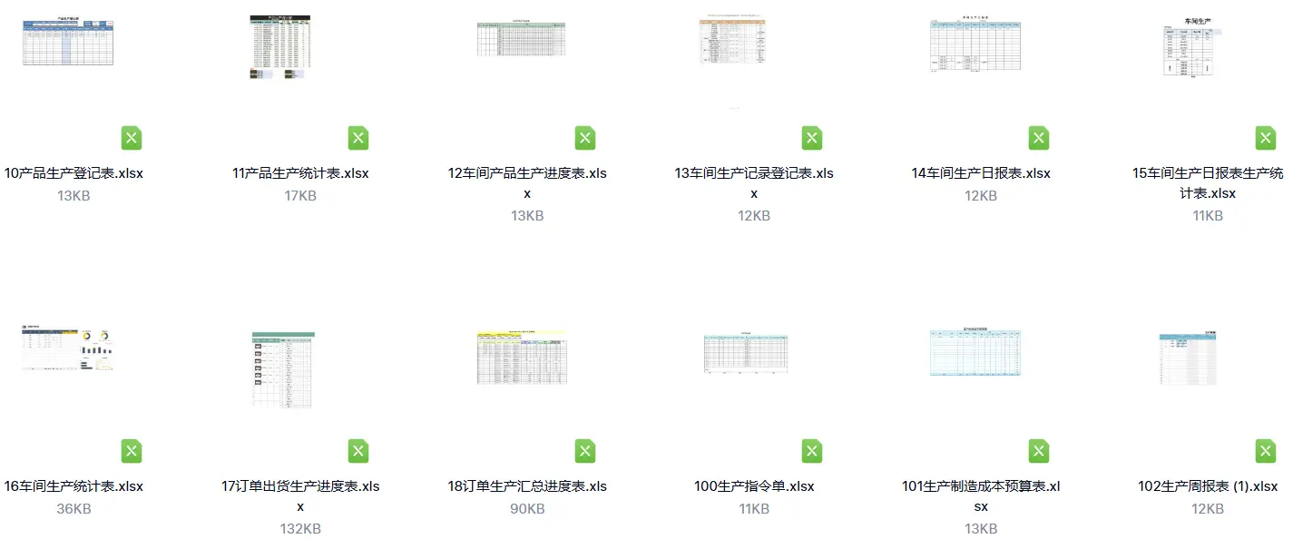 100多套车间PMC生产管理Excel表格含投产物料管控 第2张 100多套车间PMC生产管理Excel表格含投产物料管控 第2张