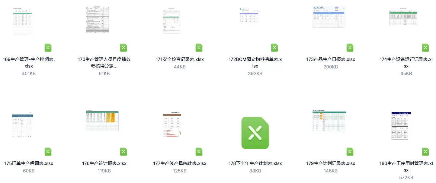 100多套车间PMC生产管理Excel表格含投产物料管控 第6张 100多套车间PMC生产管理Excel表格含投产物料管控 第6张