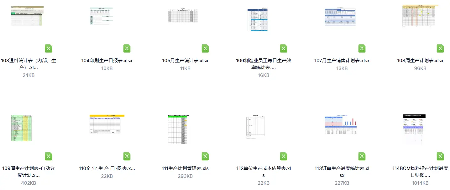 100多套车间PMC生产管理Excel表格含投产物料管控 第3张 100多套车间PMC生产管理Excel表格含投产物料管控 第3张