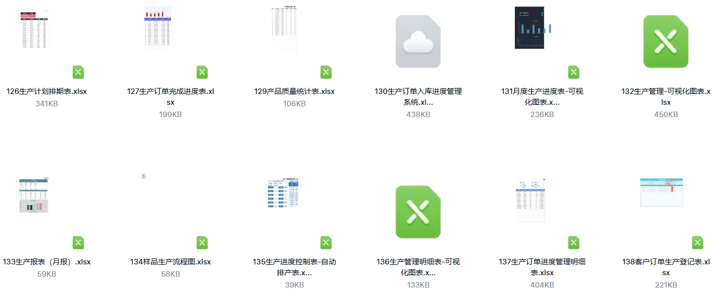 100多套车间PMC生产管理Excel表格含投产物料管控 第5张 100多套车间PMC生产管理Excel表格含投产物料管控 第5张