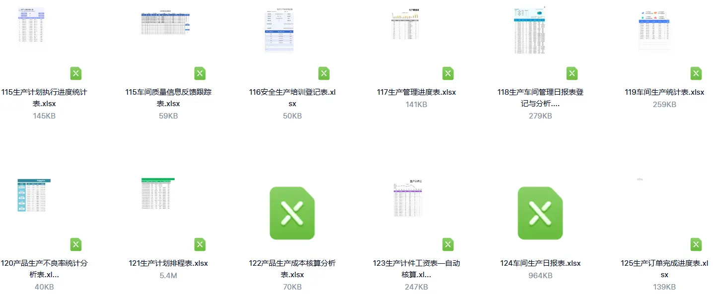 100多套车间PMC生产管理Excel表格含投产物料管控 第4张 100多套车间PMC生产管理Excel表格含投产物料管控 第4张