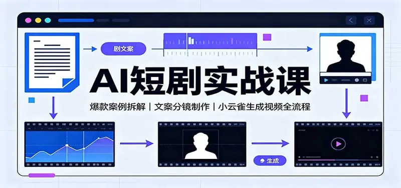 AI短剧实战课:爆款案例拆解,文案分镜制作,小云雀生成视频全流程 第1张 AI短剧实战课:爆款案例拆解,文案分镜制作,小云雀生成视频全流程 第1张