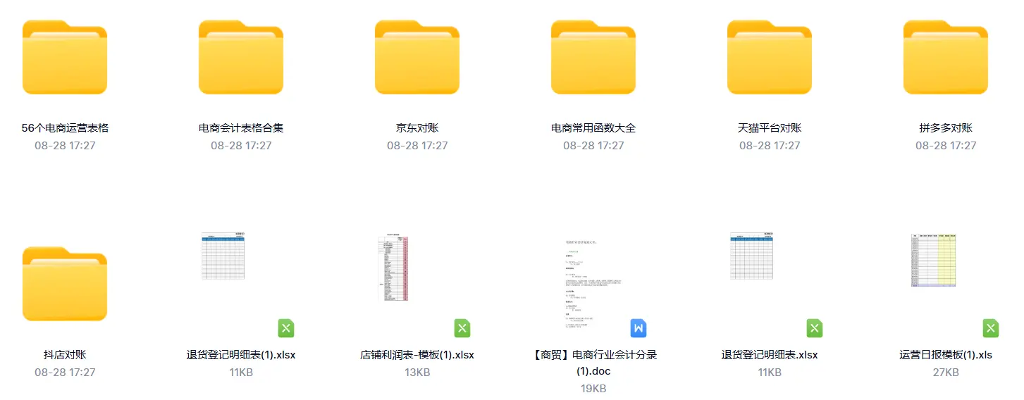 电商财务会计全套模版合集,抖店天猫京东拼多多通用 第2张 电商财务会计全套模版合集,抖店天猫京东拼多多通用 第2张