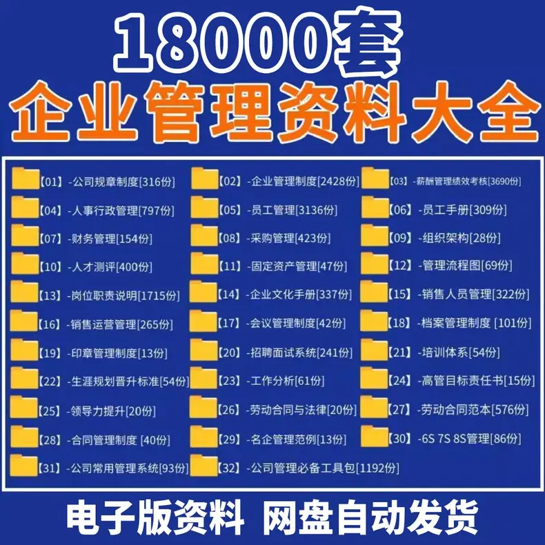 18000套企业管理文档资料大全 第1张