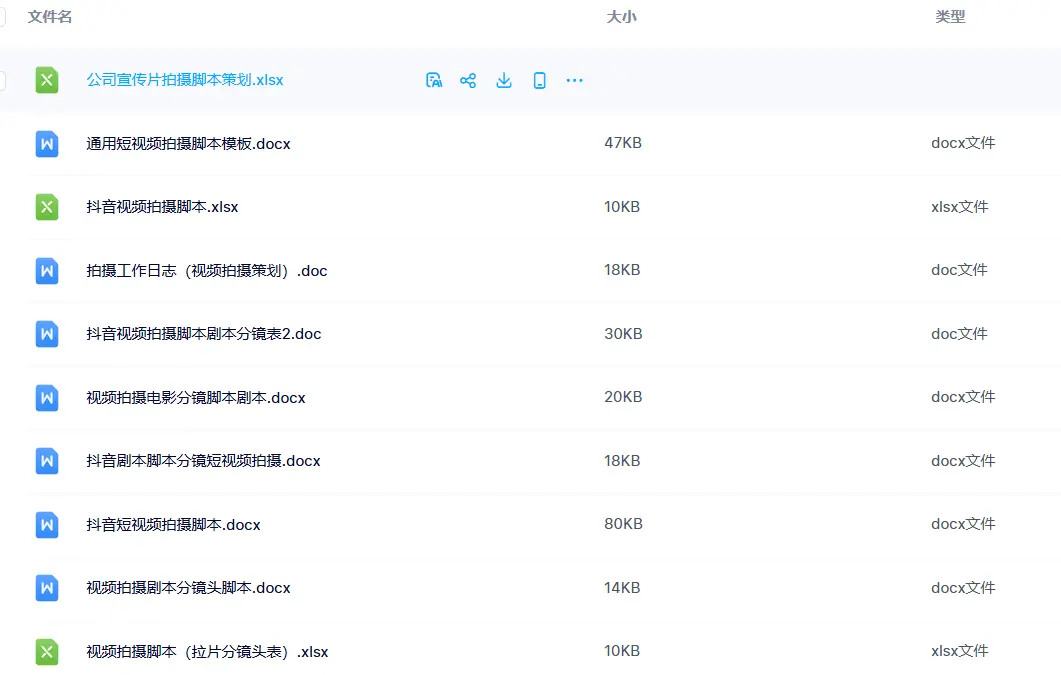 MCN机构运营资料,短视频拍摄达人合同脚本模板 第4张 MCN机构运营资料,短视频拍摄达人合同脚本模板 第4张