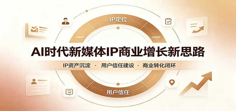 AI时代新媒体IP商业增长新思路:摒弃复杂运营套路 第1张 AI时代新媒体IP商业增长新思路:摒弃复杂运营套路 第1张