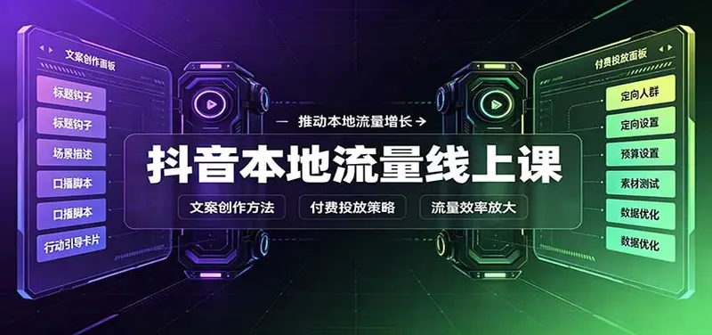 抖音本地流量线上课:账号搭建拍摄剪辑,文案创作与付费投放教学 第1张 抖音本地流量线上课:账号搭建拍摄剪辑,文案创作与付费投放教学 第1张