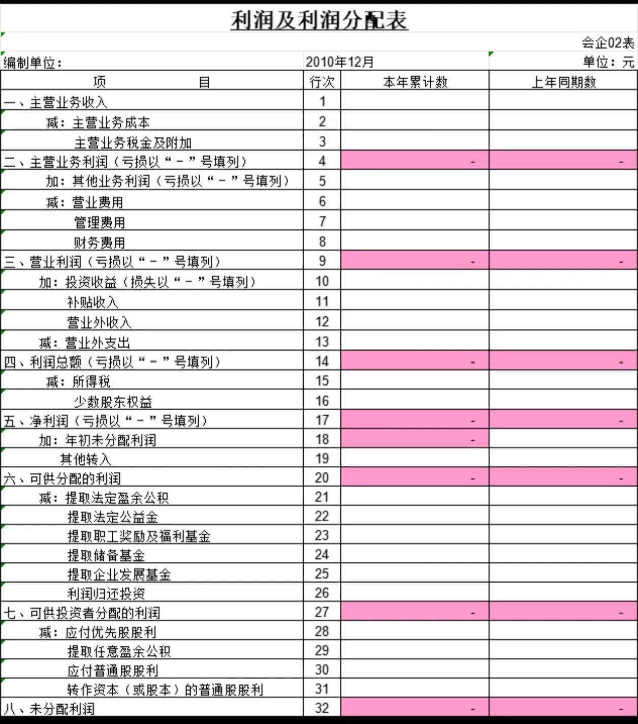 现金流量表编制Excel表格模版,需录入资产负债利润 第1张 现金流量表编制Excel表格模版,需录入资产负债利润 第1张