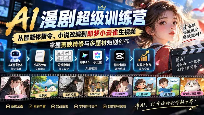 AI漫剧超级特训营,掌握剪映精修与多题材短剧创作 第1张 AI漫剧超级特训营,掌握剪映精修与多题材短剧创作 第1张