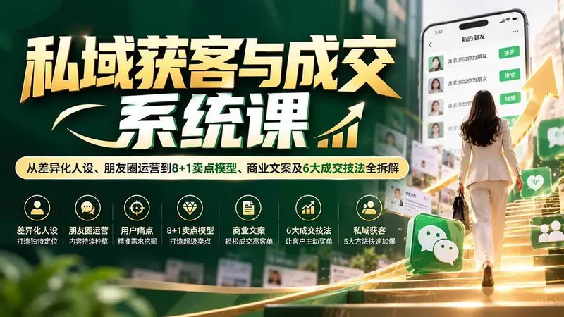 私域获客与成交系统课:从差异化人设、朋友圈运营到8+1卖点模型、商业文案及6大成交技法全拆解 第1张 私域获客与成交系统课:从差异化人设、朋友圈运营到8+1卖点模型、商业文案及6大成交技法全拆解 第1张